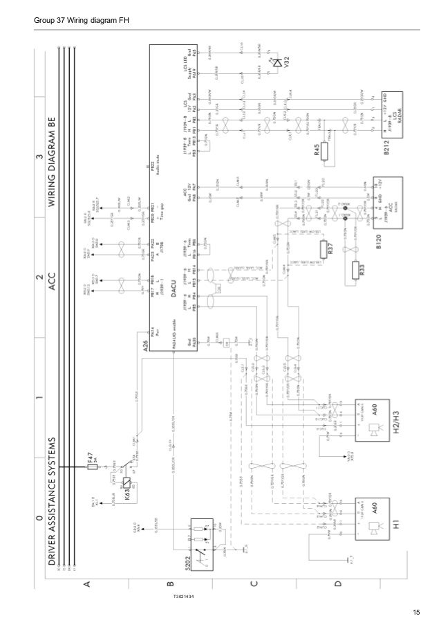 Nissan Ud Wiring Diagram - SALINAYANGPUNYA